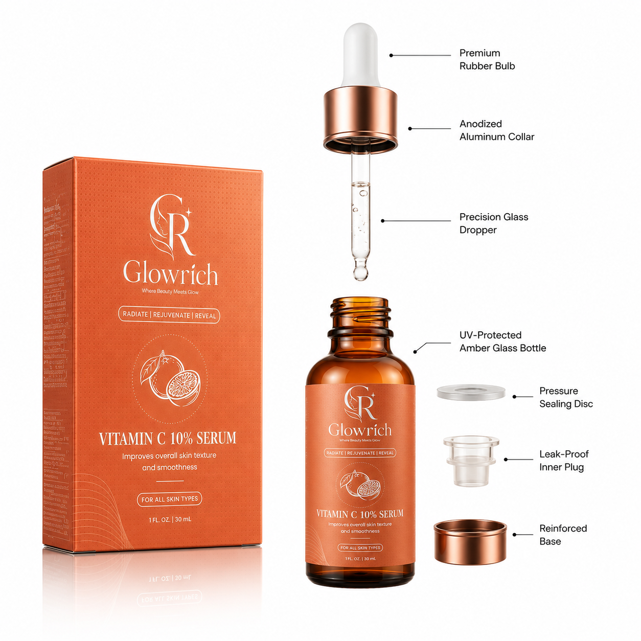 Vitamin C 10% Serum – 30ml